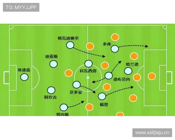 德布劳内 vs 哈维：中场组织核心的战术角色与时代适配性对比