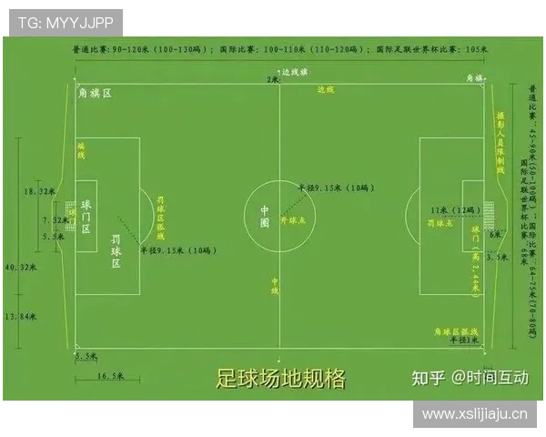 罢赛在足球规则中怎样判定及其带来的比赛后果解析