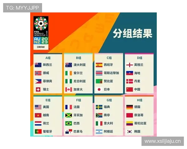2026世界杯32强阶段新增了什么变化 2026世界杯32强阶段新增了什么变化